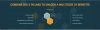 Introduction of the Wim Hof method